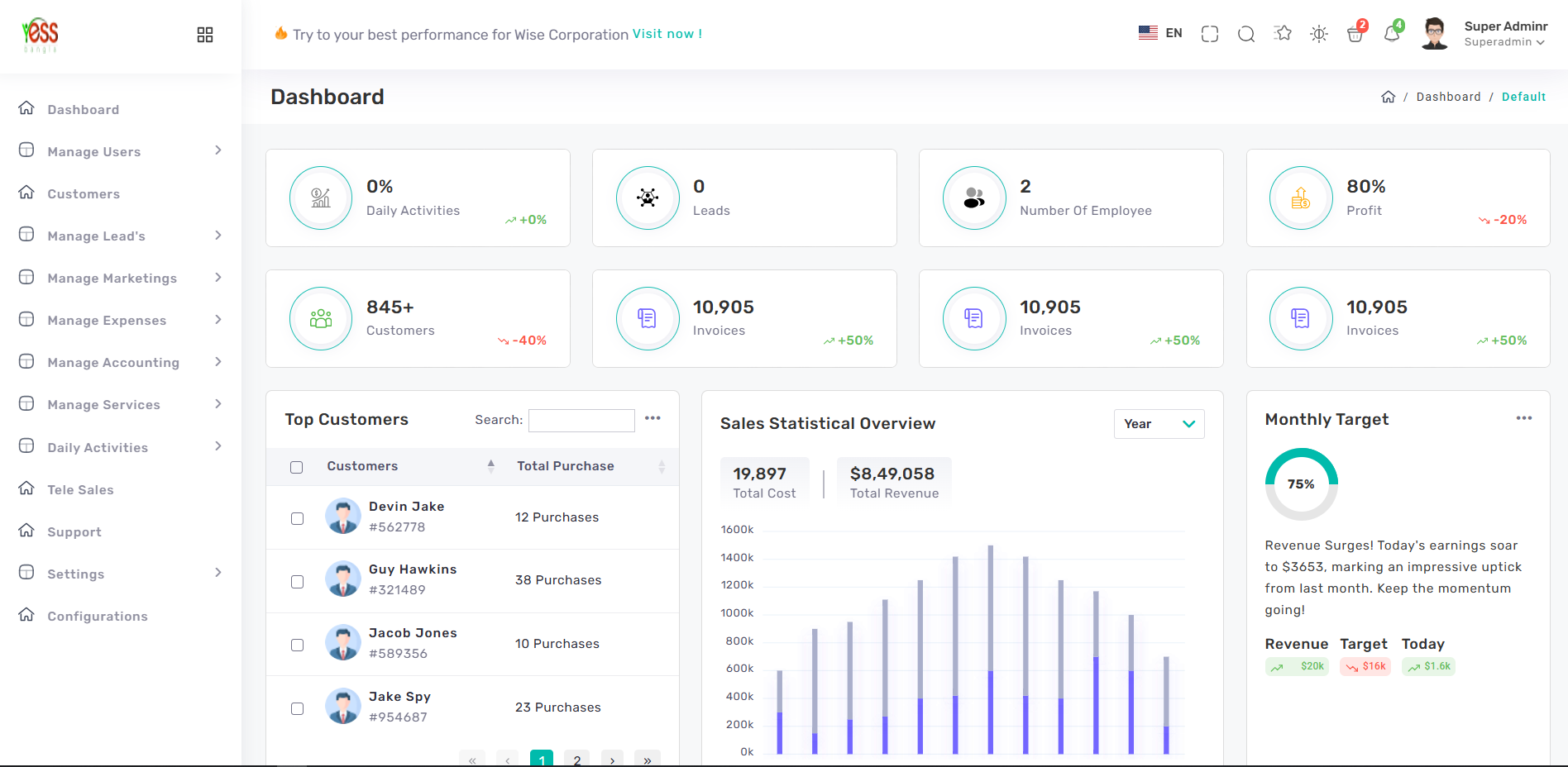 CRM Dashboard